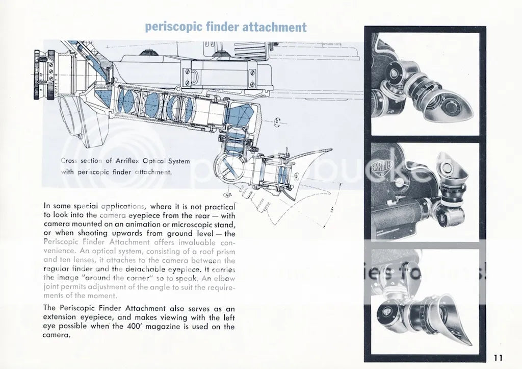 Arriflex Periscope Viewfinder for Arri S Arri S/B Cameras S# 2133