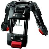 Manfrotto 529B Hi-Hat (100mm Ball)