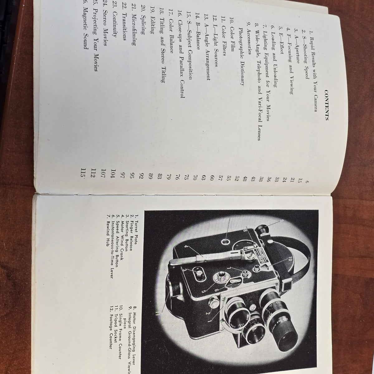 Bolex Movie Guide with Stereo & Color Section by Kenneth Tydings