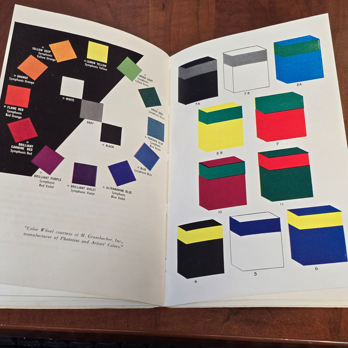 Bolex Movie Guide with Stereo & Color Section by Kenneth Tydings