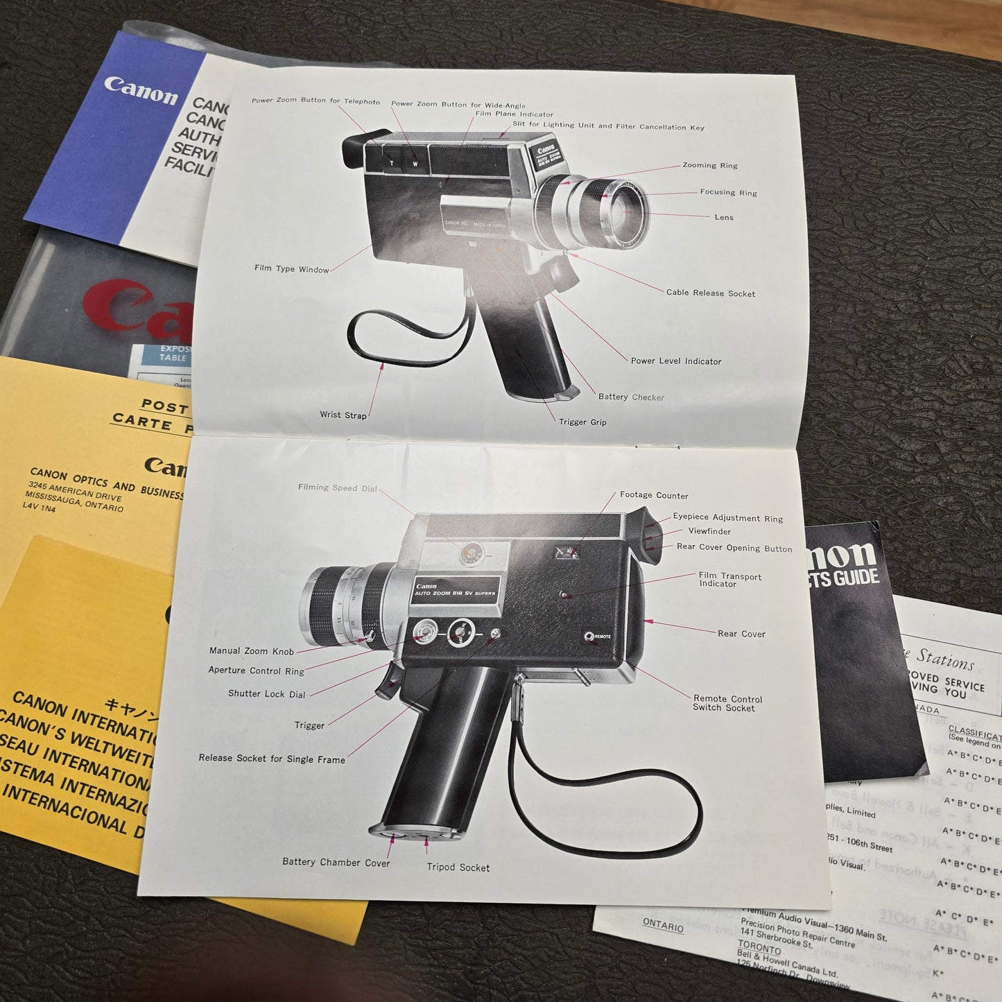Canon 518 Auto Zoom SV (Special Version) Super 8mm Camera S# 204210