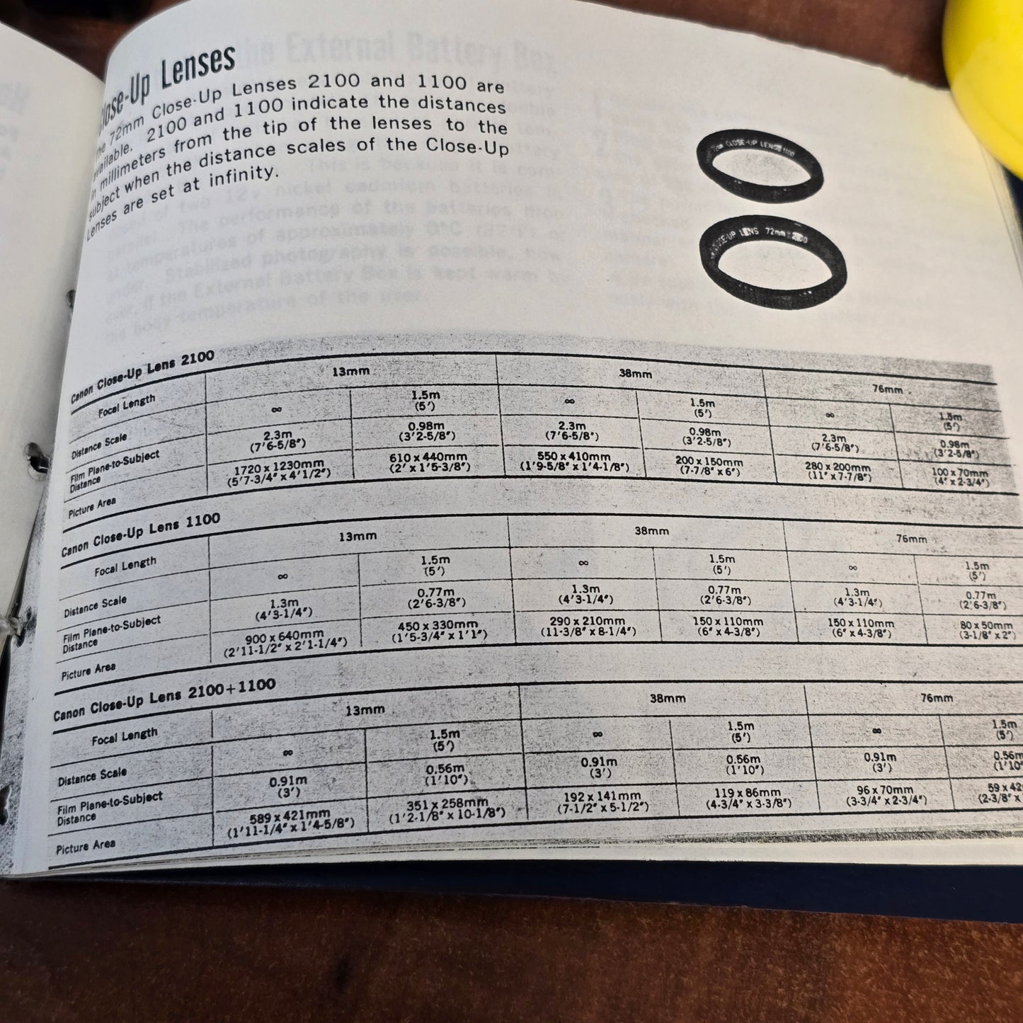 Canon Scoopic 72mm Close Up Lens (1100)