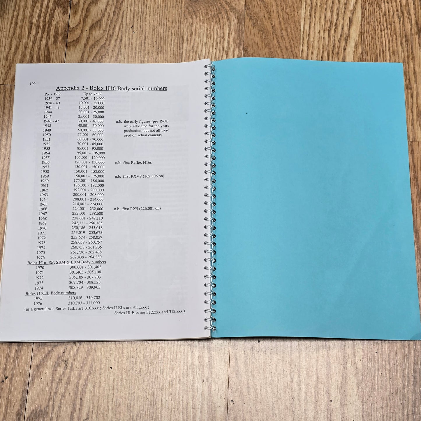 The Bolex Bible By Andrew Alden