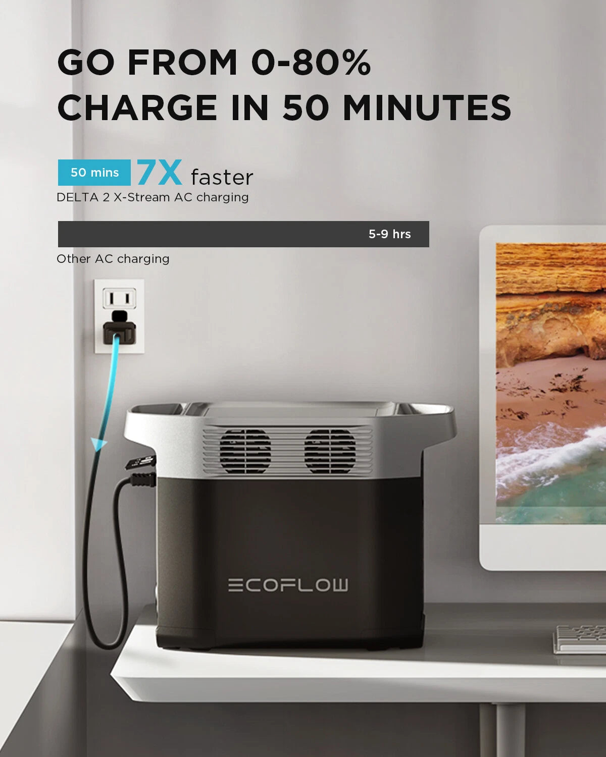 ECOFLOW DELTA 2 Portable Power Station , 1024Wh