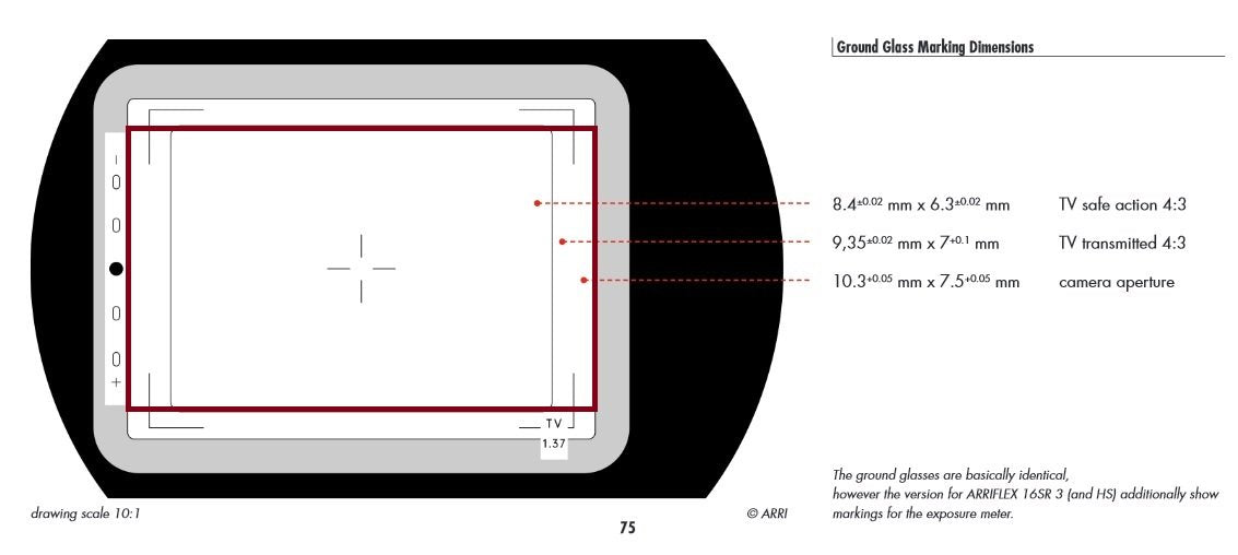 ARRI R16 TV/1:66 Combo Groundglass for SR or 416 Cameras